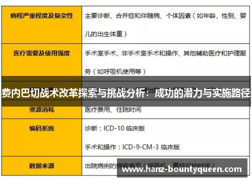 费内巴切战术改革探索与挑战分析:成功的潜力与实施路径 费内巴切战术改革探索与挑战分析:成功的潜力与实施路径