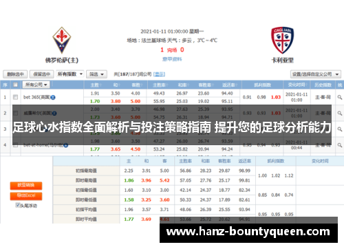 足球心水指数全面解析与投注策略指南 提升您的足球分析能力