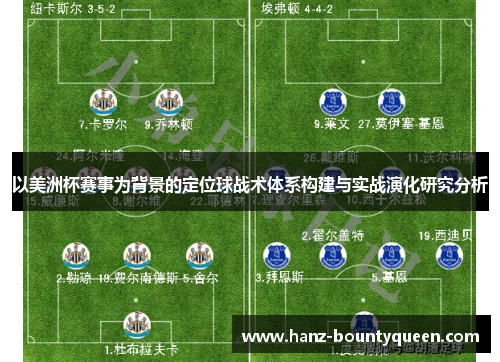 以美洲杯赛事为背景的定位球战术体系构建与实战演化研究分析 以美洲杯赛事为背景的定位球战术体系构建与实战演化研究分析